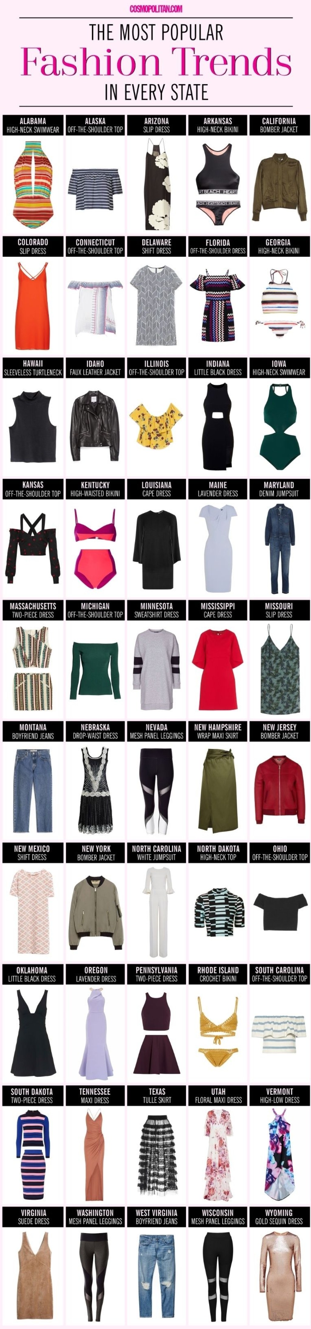 Picture of: These Are the Most Popular Fashion Trends in Every State